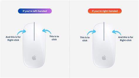 ahk right click|ahk right mouse click.